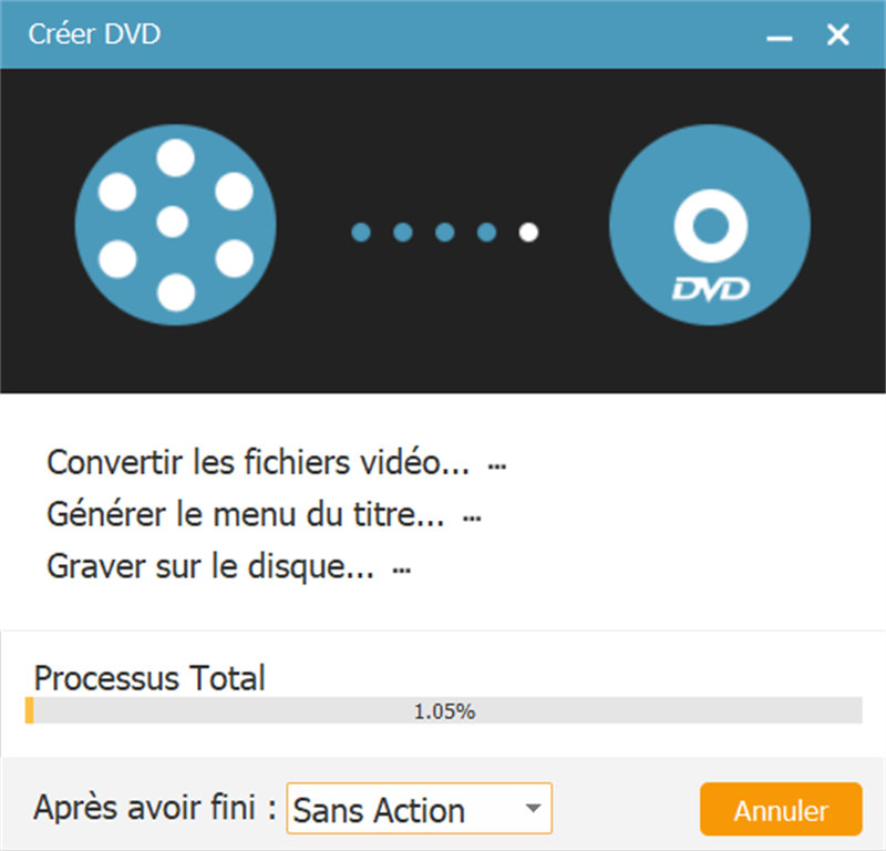 Comment Personnaliser Votre Propre Menu Dvd Avec Un Titre Chapitre Personnalis Videobyte Fr