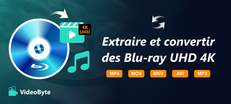 Convertir et ripper des Blu-ray UHD 4K